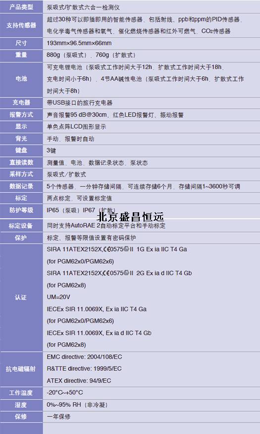 复合式气体检测仪 复合式气体检测仪