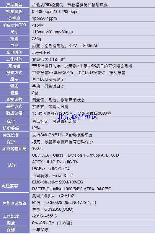 voc检测仪的参数 voc检测仪的参数