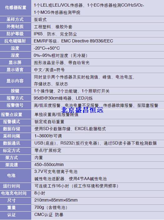 有毒有害气体检测仪 有毒有害气体检测仪