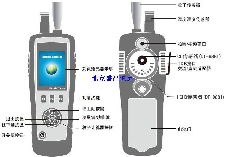 空气质量检测仪说明 空气质量检测仪说明