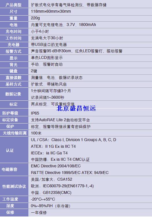 氧气/有毒气体检测仪详细参数 氧气/有毒气体检测仪详细参数